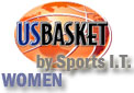 asia-basket Logo